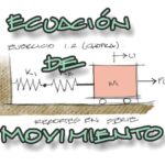 Ejercicio – ecuación de movimiento – rigideces en serie