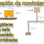 Ejercicio – Ecuación de movimiento – Rigideces combinadas