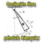 Ecuación de movimiento – Oscilación libre de péndulo triangular