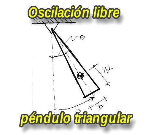 Lee más sobre el artículo Ecuación de movimiento – Oscilación libre de péndulo triangular