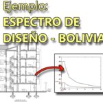 Ejemplo: Cálculo de espectro sísmico para Bolivia