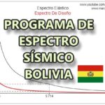 Programa de Cálculo de Espectro Sísmico – Bolivia