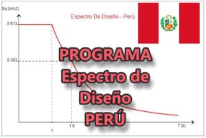 Lee más sobre el artículo Programa de espectro sísmico de Perú Para diseño estructural