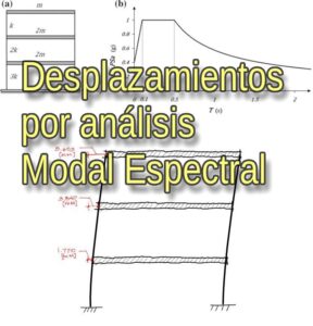 Lee más sobre el artículo Ejemplo de desplazamientos de estructura en 2 dimensiones – Método Modal Espectral